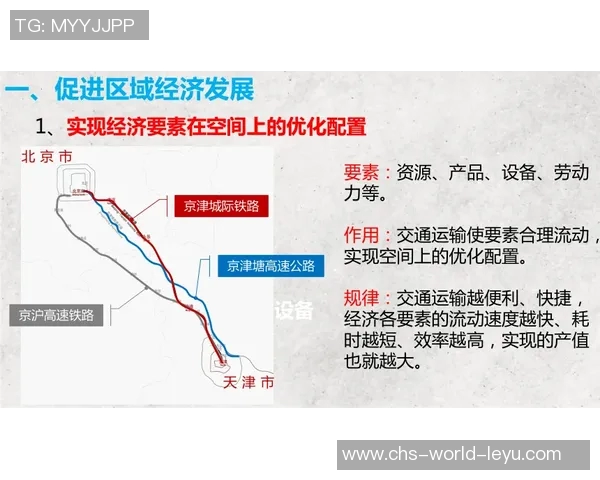 大田地铁与釜山运输的比较分析及其对城市发展的影响探讨